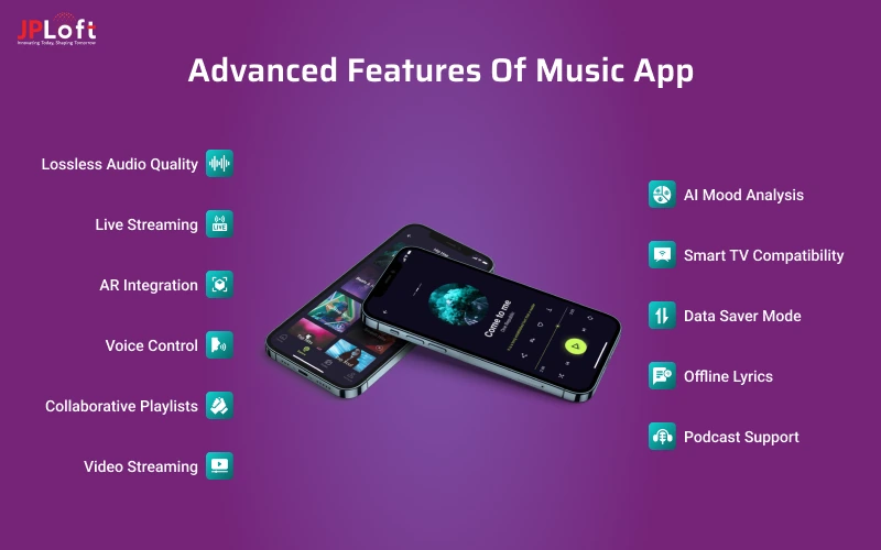 Advanced Features of Music Apps